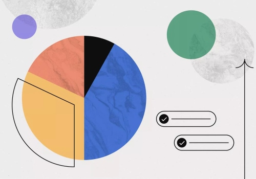 Medición del impacto de las iniciativas de recursos humanos: una guía para utilizar las métricas en la estrategia de recursos humanos